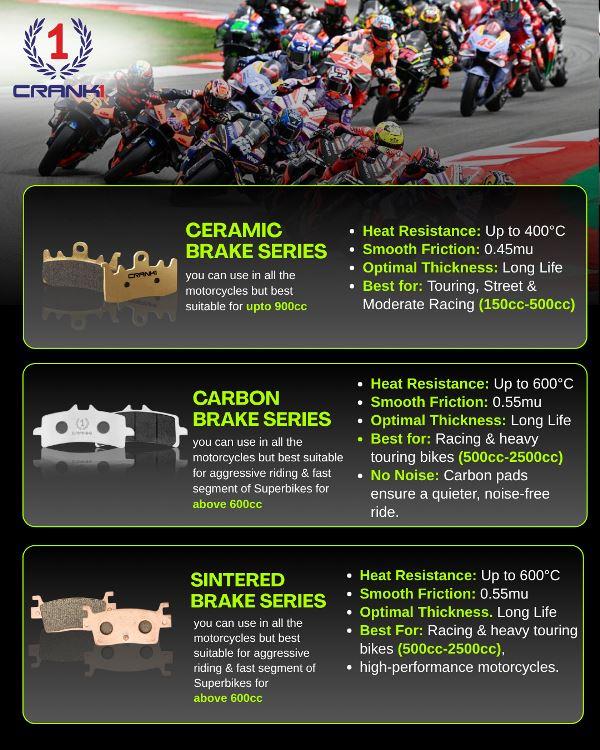 Carbon Brake Pads For Triumph Street Twin 900 (2019-2022) – Front – CFB4064