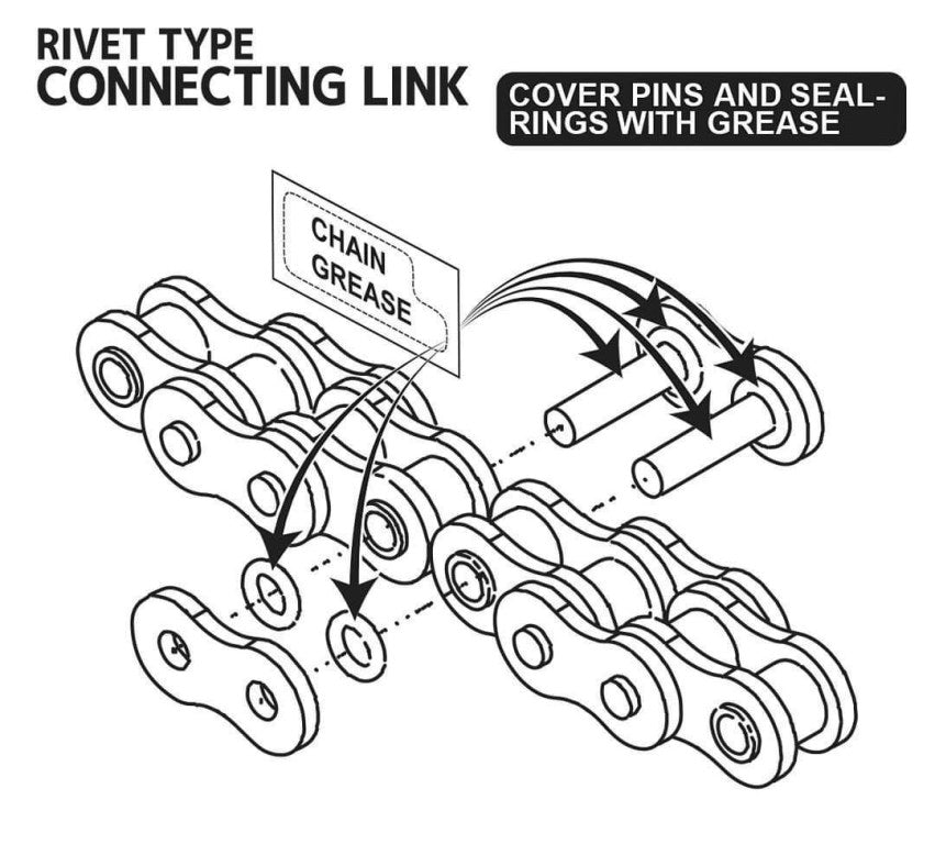 Chain For Yamaha Yzf R1 (2015 Onwards)-525 Pitch Zvm-x-114l-gold-CRANK1