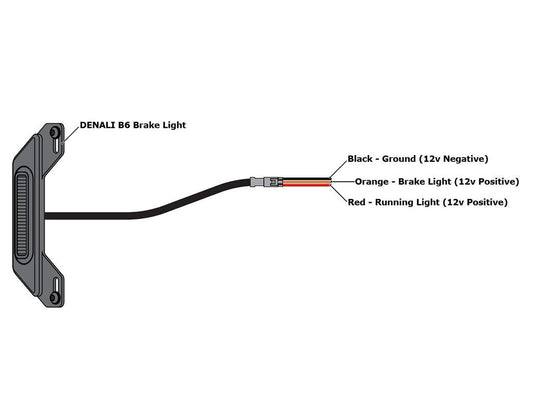 DENALI 2.0 B6 Auxiliary LED Brake Light Kit with License Plate Mount - DNL.B6.10000