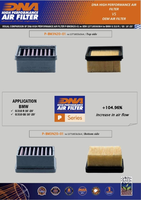 DNA Air filter For BMW G 310 R (16-23)-P-BM3N20-01