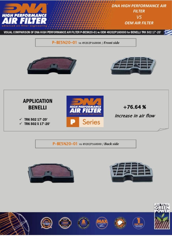 DNA Air filter For Benelli TRK 502 (17-23)-P-BE5N20-01