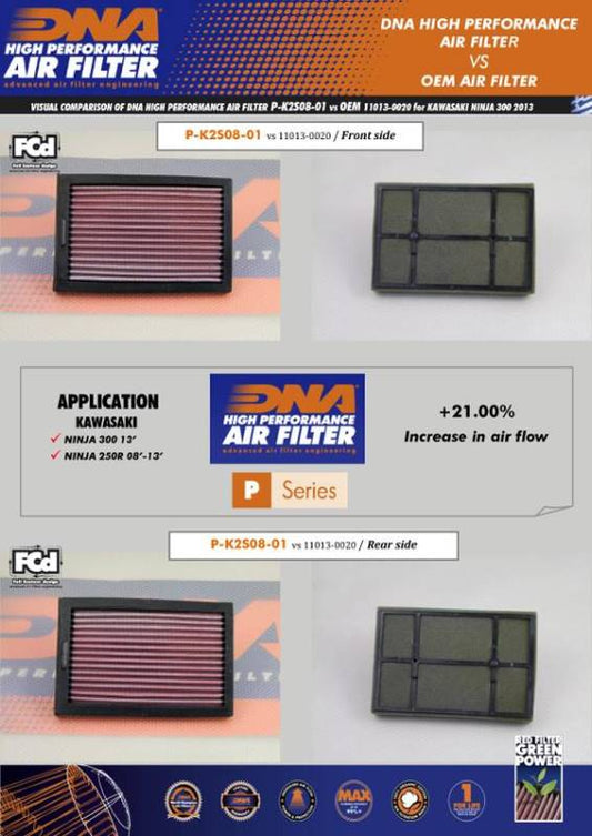 DNA Air filter For KAWASAKI-P-K2S08-01