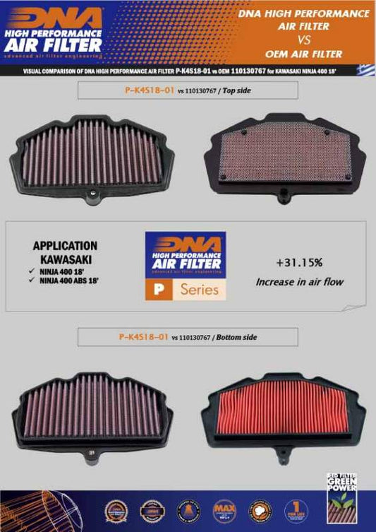 DNA Air filter For KAWASAKI-P-K4S18-01