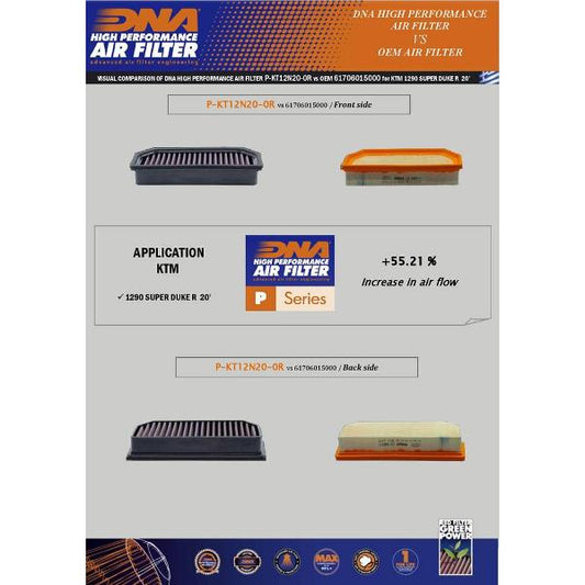 DNA Air filter For KTM-P-KT12N20-0R