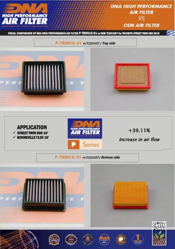 DNA Air filter For Triumph-P-TR9N16-01
