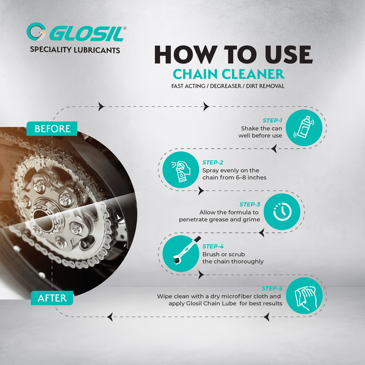 Glosil Chain Cleaner Spray-140ml