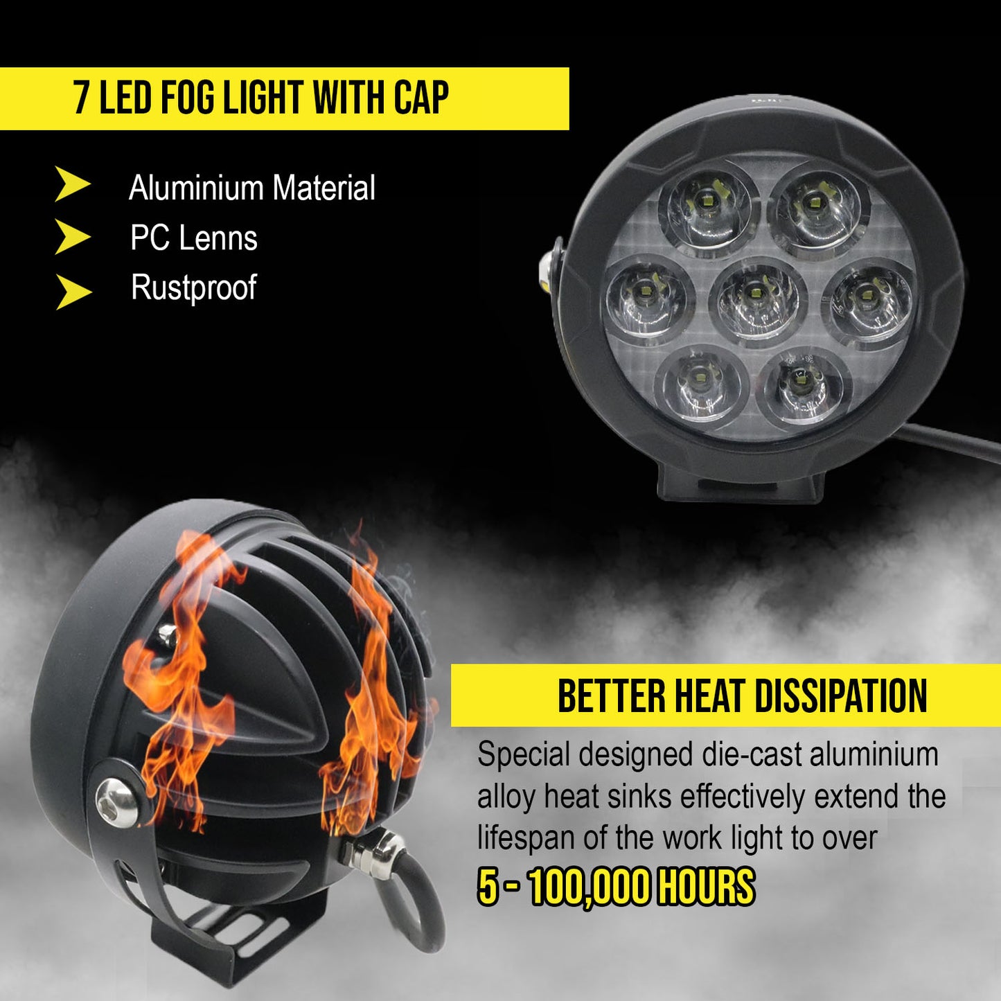 HJG 70 Watts Round Fog Lights with Yellow Cap for Motorcycles, Offroad Vehicles and Cars - Riders Junction