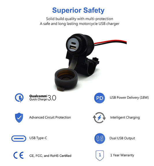 Handlebar Mounted 36W PD USB-C + QC 3.0 (Plastic) - Cliff Top