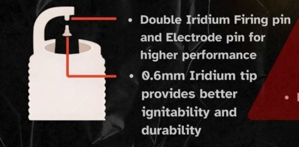 NGage Double Iridium Spark Plugs for Hero X Pulse 200 4V Pro - BN8RTIIA-9