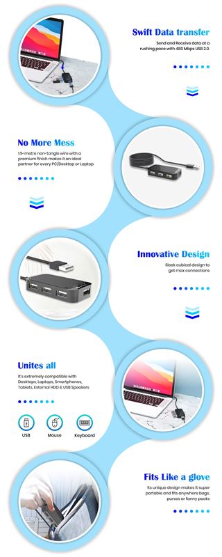 Portronics Mport 4d USB Hub-Black (POR 1634)