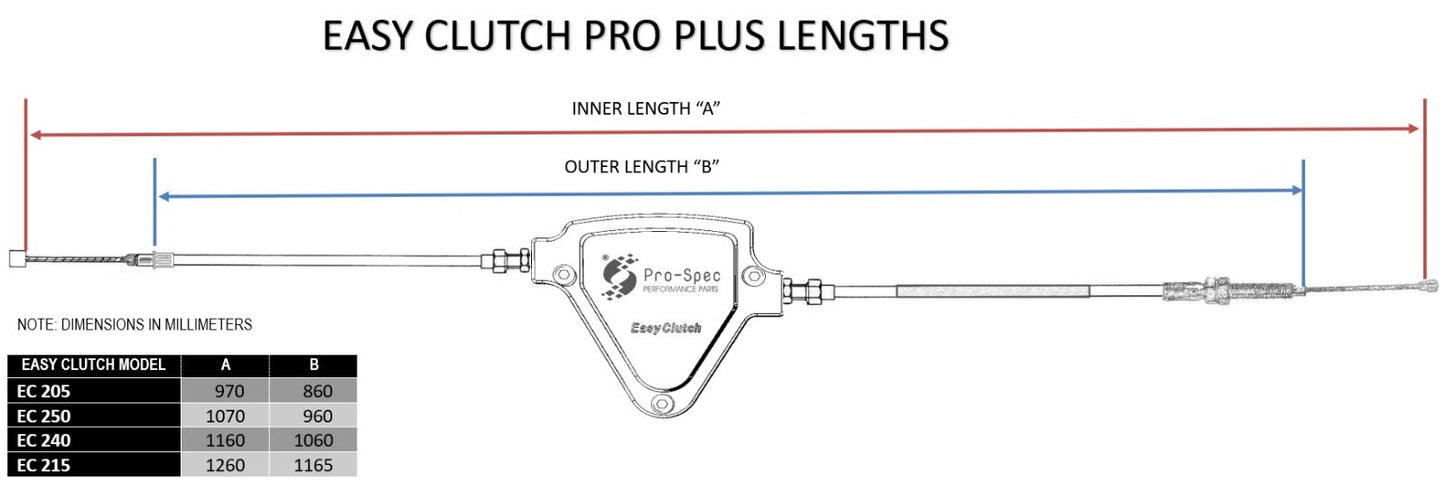 Pro-spec Easy Clutch for Hero X Pulse 200 4V/RALLY (2021-2022) – EC Plus – EC 210