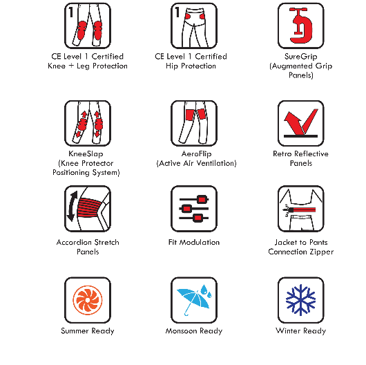 RYNOX Advento Riding Pants