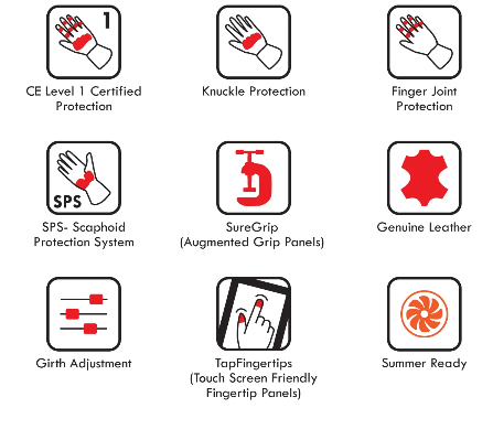 RYNOX TORNADO PRO 3 GLOVES