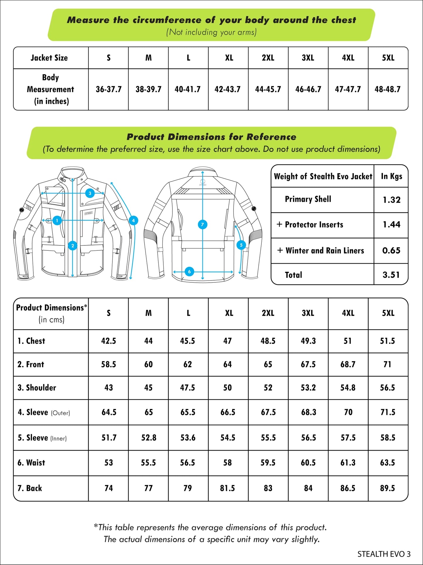 Rynox Jacket Size Chart