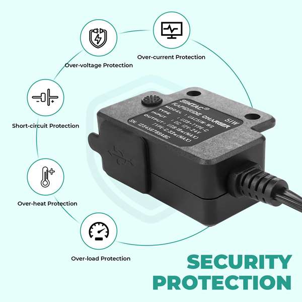 Simtac Rapidride Duo 51W Charger – Dual USB & Type-C Ports with Universal Fitment-UAC51W-DUO