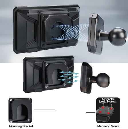 Simtac M3 Detachable Navigation Screen for Motorcycles