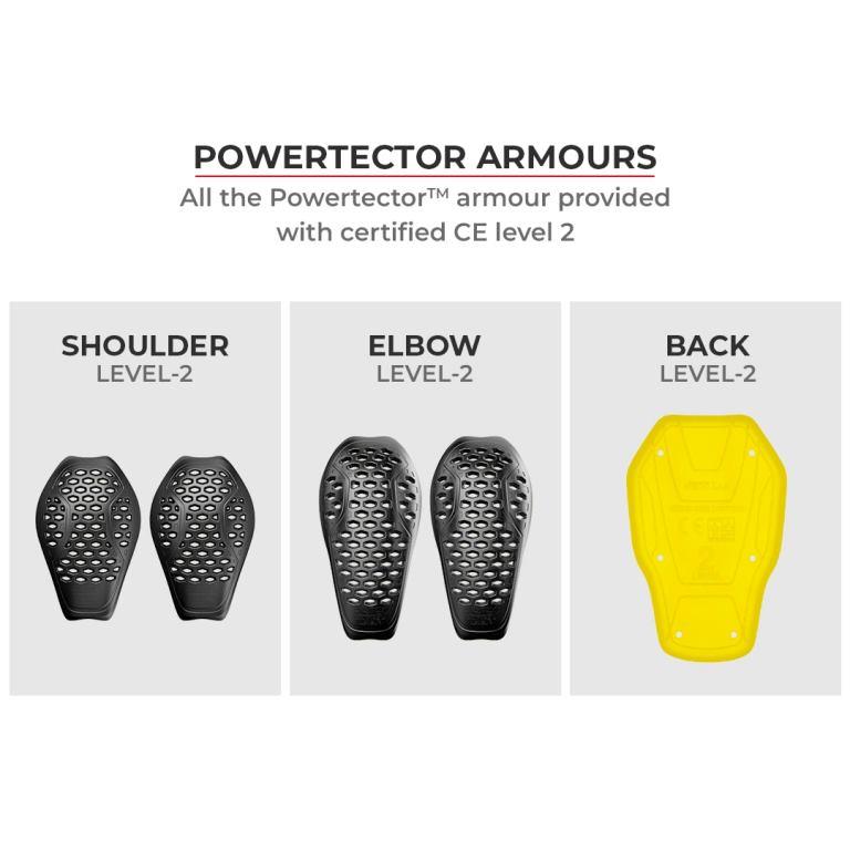 Viaterra PowerTector SEB Set - Level 2