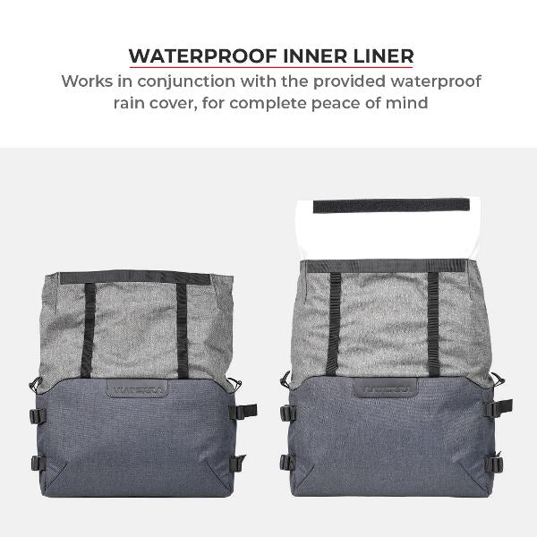 Viaterra Downtown Saddlebags Without Saddle Racks