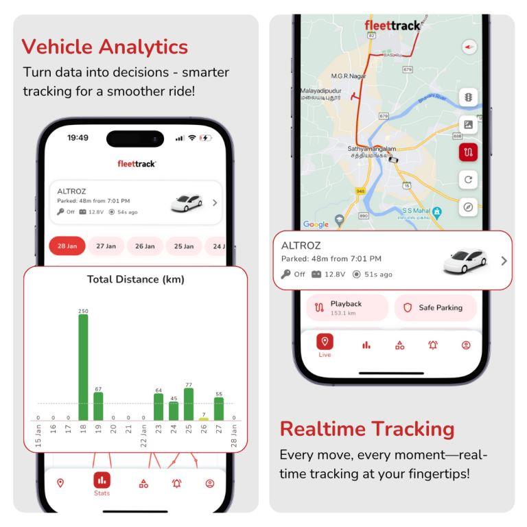 Fleettrack GPS Tracker with 1 Year Pre-Recharged SIM + Mobile App (Android & iOS)