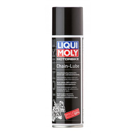 CHAIN LUBE