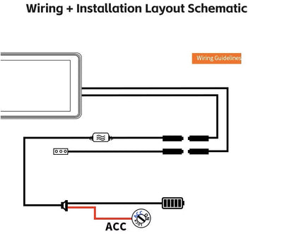 LBC Moto Universal LBC E1 (5 Inch) Screen & Dashcam Series