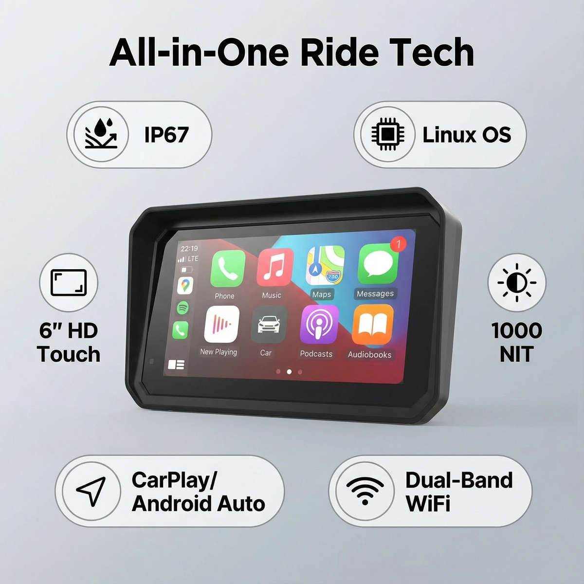 LBC Moto Universal Plug and Play M3 Elite Pro (6 Inch) Dashcam series,TPMS