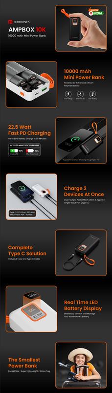 Portronics-Ampbox 10K Power Bank-White (POR 1990)