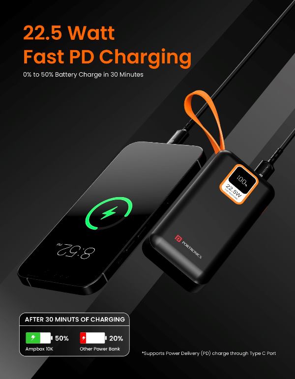 Portronics-Ampbox 10K PowerBank-Black(POR 1990)