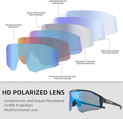 ROCKBROS Sports Polarized Sunglasses UV 400 Protection (14130001001)-Shiny Black/Blue
