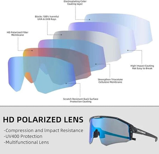 ROCKBROS Sports Polarized Sunglasses UV 400 Protection (14130001001)-Shiny Black/Blue