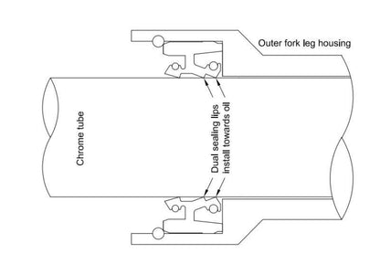 All Balls Racing Fork Dust Seal Pair / Wiper Kit-57-171
