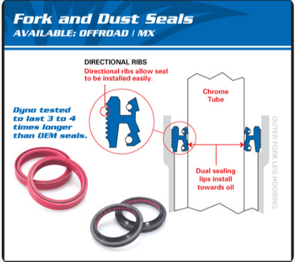 All Balls Racing Fork Dust Seals Pair (57-113)