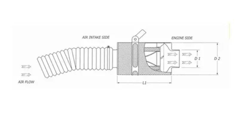 BMC Universal Carbon Dynamic Airbox CDA-ACCDA100-150