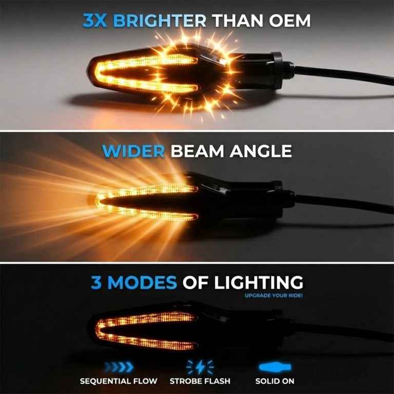 Front Indicator for BMW R1200GS / R1250GS / R1250R