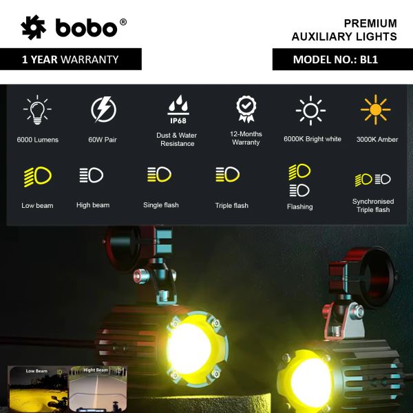 BOBO BL1 Bike Auxiliary Lights (Black)
