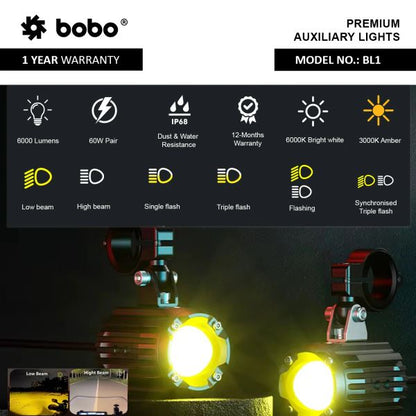 BOBO BL1 Bike Auxiliary Lights (Black)