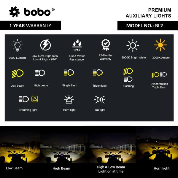 BOBO BL2 Bike Auxiliary Lights