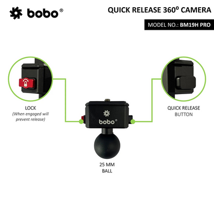 BOBO BM19H PRO – 360 Degree Bike Camera Mount