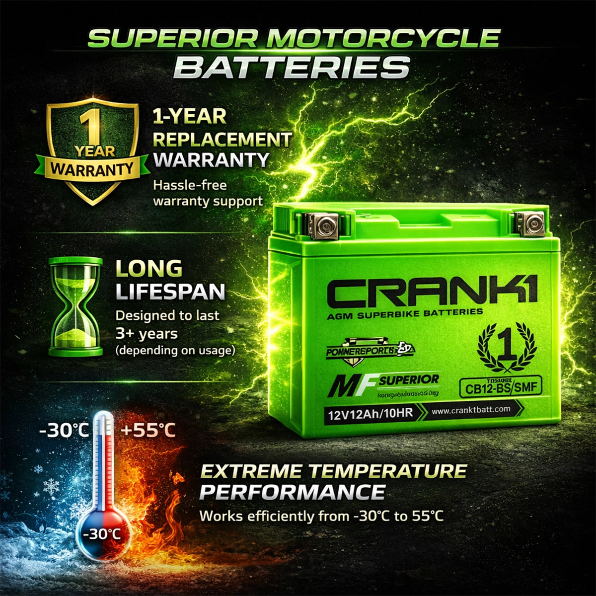 Battery For Ducati Monster 795 (2012-2025) - CB12B-BS - Factory Activated - CRANK1