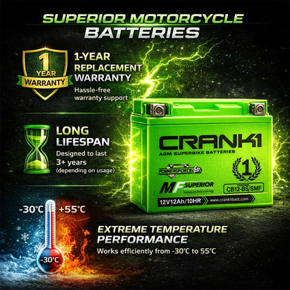 Battery For Ducati Monster 795 (2012-2025) - CB12B-BS - Factory Activated - CRANK1