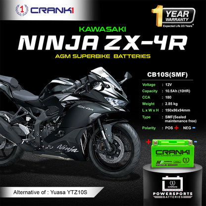 Battery For Kawasaki Ninja ZX-4R (2023 Onwards) - CB10S - Factory Activated - CRANK1