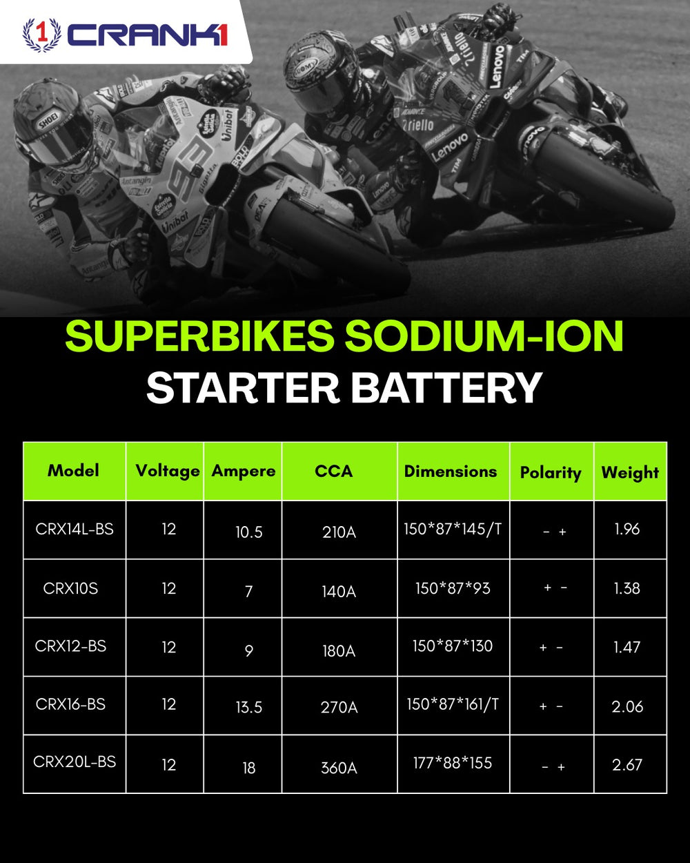 Battery For Suzuki Katana - CRX10S - Sodium-Ion - Factory Activated-CRANK1