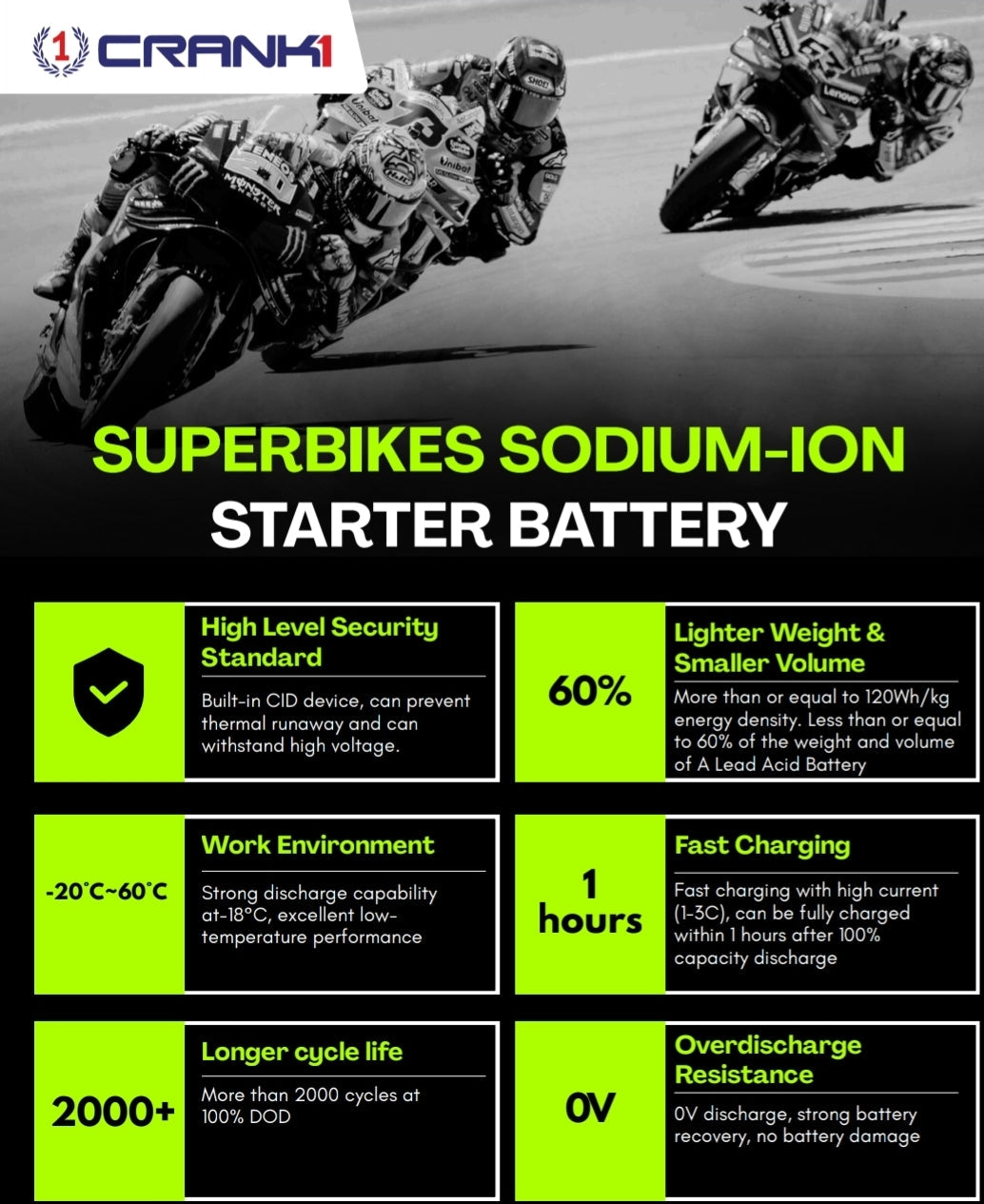 Battery For Triumph Tiger 800 XCX (2015-2020) - CRX16-BS - Sodium-Ion - Factory Activated - CRANK1