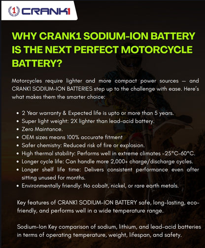 Battery For Triumph Tiger 800 XCX (2015-2020) - CRX16-BS - Sodium-Ion - Factory Activated - CRANK1