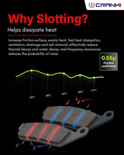 CRANK1 Carbon Brake Pads Rear For Royal Enfield Classic 350/500 (2016 Onwards)- CFB312