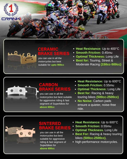 CRANK1 Carbon Brake Pads Rear For Triumph Speed T4- CFB312