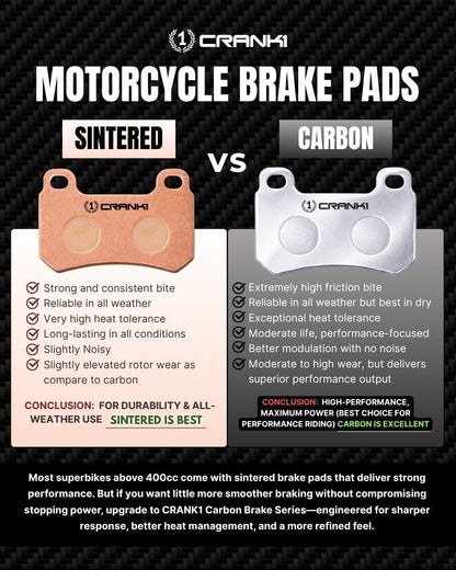 Carbon Brake Pads For Ducati Monster 937 (2022) - Rear - CFB662 - 1 Set - CRANK1