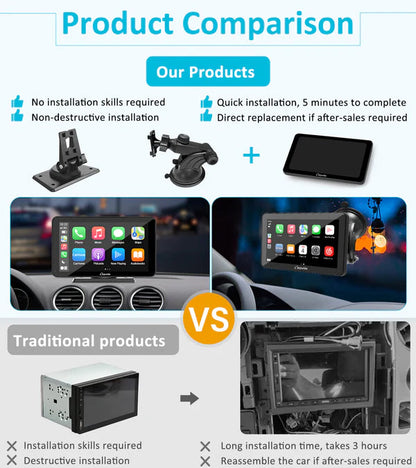 Carpuride W701 Plus Portable Wireless Car Stereo with Backup Camera, Support Install Apps - Riders Junction