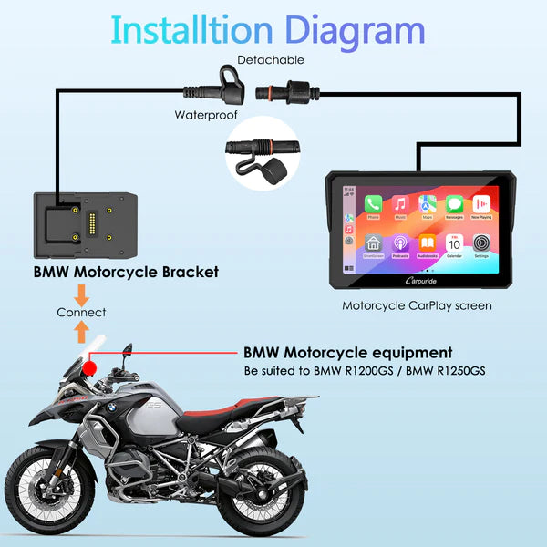 Carpuride W702B Wireless Portable Motorcycle Stereo with BMW Motorcycles Bracket (on pre order) - Riders Junction