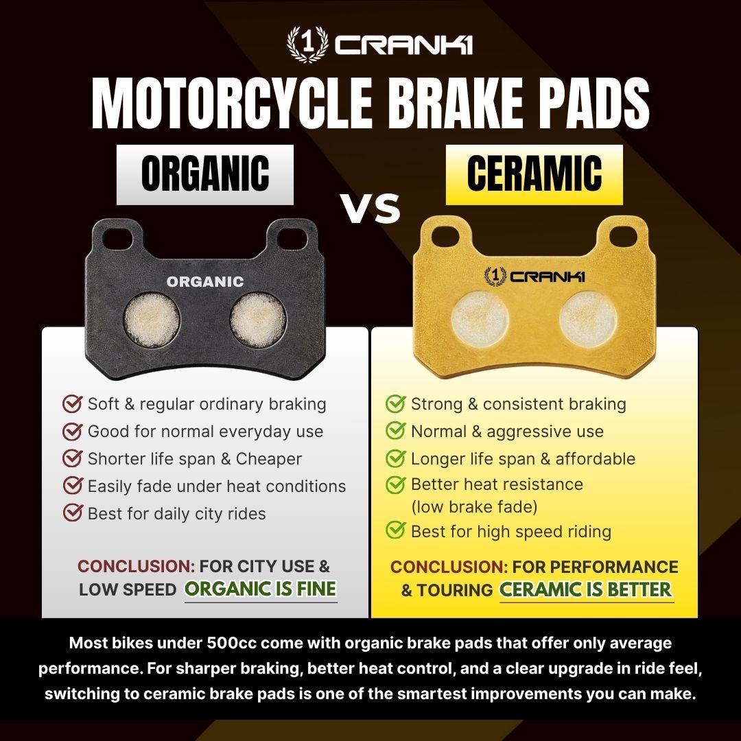 Ceramic Brake Pads For Husqvarna Svartpilen 250 (2024 Onwards) - Front - CRM8609 - 1 Set - CRANK1